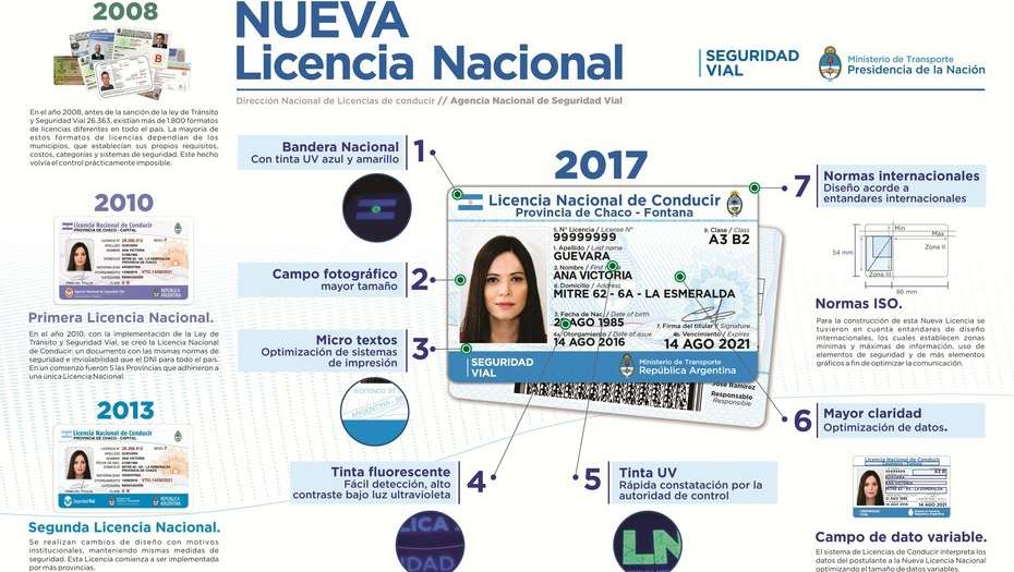 Por ahora, en Bahía, no se entregará la nueva licenica de conducir