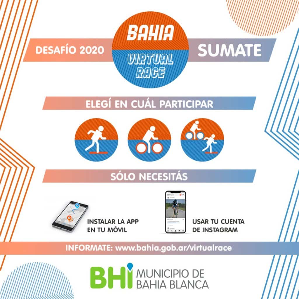 Bahía Blanca Virtual Race 2020 : Competencia de ciclismo