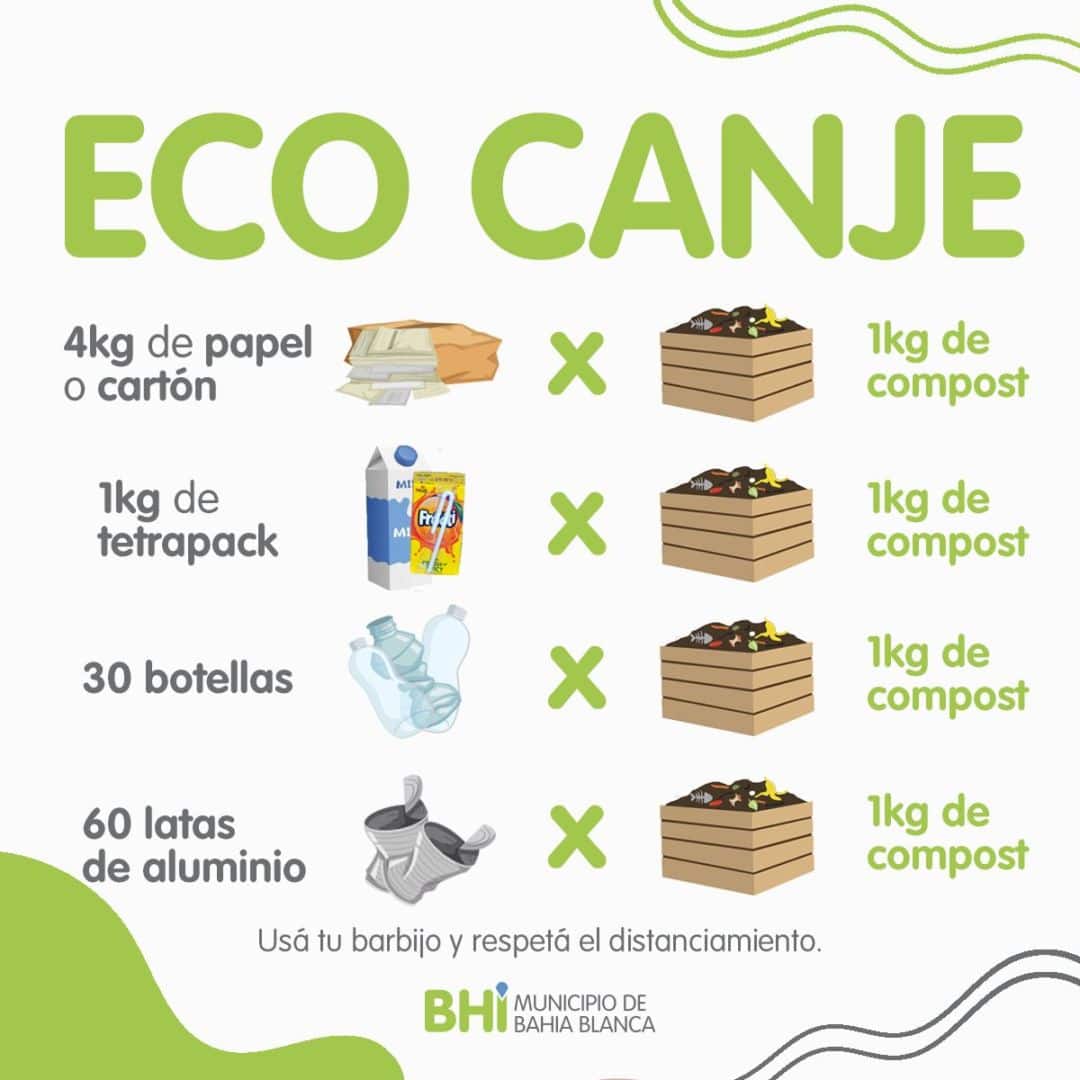 Ecocanje en plaza Los Horneros